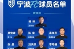 列阵|宁波职业足球俱乐部2026赛季一线队大名单