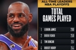 见证伟大！NBA官方：詹姆斯将出战生涯第300场季后赛 历史首位