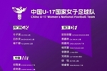 足球报：U17女足最强阵冲世界杯，若大比分领先或为半决赛留力