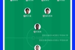 世界杯比赛担任美国队首发门将，弗里兹是美职联球员首人